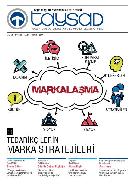 Tedarikçilerin Marka Stratejileri